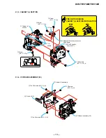 Предварительный просмотр 19 страницы Sony Handycam DCR-TRV738E Service Manual