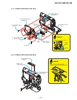 Предварительный просмотр 21 страницы Sony Handycam DCR-TRV738E Service Manual