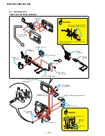 Предварительный просмотр 22 страницы Sony Handycam DCR-TRV738E Service Manual