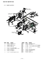 Предварительный просмотр 24 страницы Sony Handycam DCR-TRV738E Service Manual