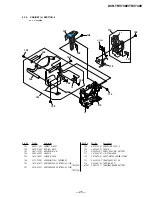 Предварительный просмотр 25 страницы Sony Handycam DCR-TRV738E Service Manual