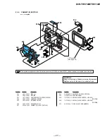 Предварительный просмотр 27 страницы Sony Handycam DCR-TRV738E Service Manual