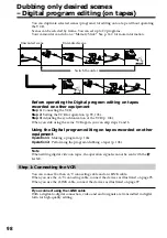 Предварительный просмотр 98 страницы Sony Handycam DCR-TRV940 Operating Instructions Manual