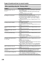 Предварительный просмотр 222 страницы Sony Handycam DCR-TRV940 Operating Instructions Manual