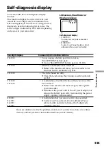 Предварительный просмотр 225 страницы Sony Handycam DCR-TRV940 Operating Instructions Manual