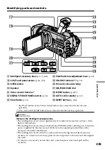 Предварительный просмотр 245 страницы Sony Handycam DCR-TRV940 Operating Instructions Manual