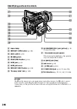 Предварительный просмотр 246 страницы Sony Handycam DCR-TRV940 Operating Instructions Manual