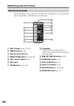 Предварительный просмотр 250 страницы Sony Handycam DCR-TRV940 Operating Instructions Manual