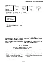 Предварительный просмотр 3 страницы Sony Handycam DCR-TRV940 Service Manual