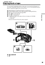 Предварительный просмотр 47 страницы Sony Handycam DCR-TRV940 Service Manual