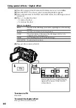 Предварительный просмотр 68 страницы Sony Handycam DCR-TRV940 Service Manual