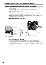 Предварительный просмотр 166 страницы Sony Handycam DCR-TRV940 Service Manual