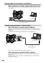 Preview for 192 page of Sony Handycam DCR-TRV940 Service Manual