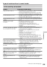 Предварительный просмотр 229 страницы Sony Handycam DCR-TRV940 Service Manual