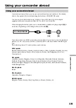 Предварительный просмотр 243 страницы Sony Handycam DCR-TRV940 Service Manual