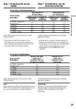 Preview for 27 page of Sony Handycam DCR-TRV940E Operating Instructions Manual