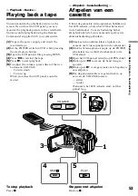 Предварительный просмотр 53 страницы Sony Handycam DCR-TRV940E Operating Instructions Manual