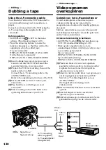 Предварительный просмотр 122 страницы Sony Handycam DCR-TRV940E Operating Instructions Manual