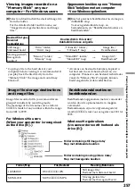 Preview for 257 page of Sony Handycam DCR-TRV940E Operating Instructions Manual