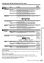 Preview for 273 page of Sony Handycam DCR-TRV940E Operating Instructions Manual