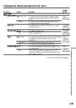 Preview for 279 page of Sony Handycam DCR-TRV940E Operating Instructions Manual