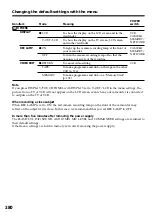 Preview for 280 page of Sony Handycam DCR-TRV940E Operating Instructions Manual