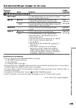 Preview for 285 page of Sony Handycam DCR-TRV940E Operating Instructions Manual