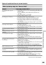 Preview for 295 page of Sony Handycam DCR-TRV940E Operating Instructions Manual