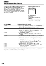 Preview for 298 page of Sony Handycam DCR-TRV940E Operating Instructions Manual