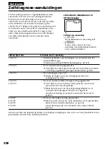 Preview for 308 page of Sony Handycam DCR-TRV940E Operating Instructions Manual