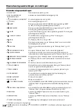 Preview for 310 page of Sony Handycam DCR-TRV940E Operating Instructions Manual