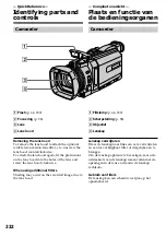 Preview for 332 page of Sony Handycam DCR-TRV940E Operating Instructions Manual