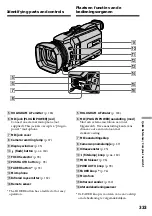 Preview for 333 page of Sony Handycam DCR-TRV940E Operating Instructions Manual