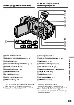 Preview for 335 page of Sony Handycam DCR-TRV940E Operating Instructions Manual