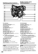 Preview for 336 page of Sony Handycam DCR-TRV940E Operating Instructions Manual