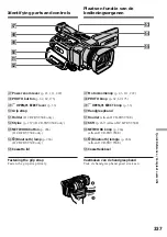 Preview for 337 page of Sony Handycam DCR-TRV940E Operating Instructions Manual