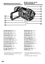 Preview for 338 page of Sony Handycam DCR-TRV940E Operating Instructions Manual