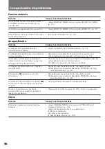 Preview for 96 page of Sony Handycam DCR-VX1000E Operation Manual