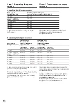 Preview for 16 page of Sony Handycam DCR-VX2100E Operating Instructions Manual