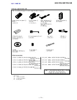 Предварительный просмотр 3 страницы Sony Handycam Digital8 DCR-TRV238E Service Manual