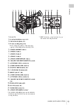 Preview for 13 page of Sony Handycam FDR-AX1 Operating Manual