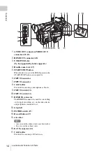 Preview for 14 page of Sony Handycam FDR-AX1 Operating Manual