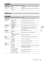 Preview for 45 page of Sony Handycam FDR-AX1 Operating Manual