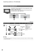 Предварительный просмотр 48 страницы Sony Handycam HDR-AX2000E Operating Manual