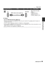 Предварительный просмотр 49 страницы Sony Handycam HDR-AX2000E Operating Manual