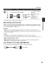 Предварительный просмотр 51 страницы Sony Handycam HDR-AX2000E Operating Manual