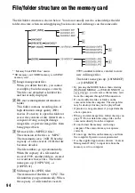 Предварительный просмотр 94 страницы Sony Handycam HDR-AX2000E Operating Manual