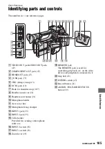 Предварительный просмотр 105 страницы Sony Handycam HDR-AX2000E Operating Manual