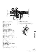 Предварительный просмотр 107 страницы Sony Handycam HDR-AX2000E Operating Manual