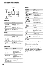 Предварительный просмотр 110 страницы Sony Handycam HDR-AX2000E Operating Manual